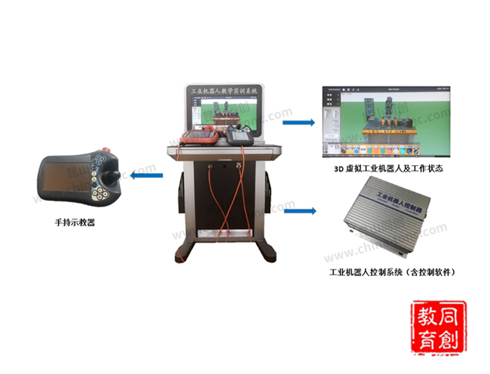 工業(yè)機器人教學實訓系統(tǒng)技術方案