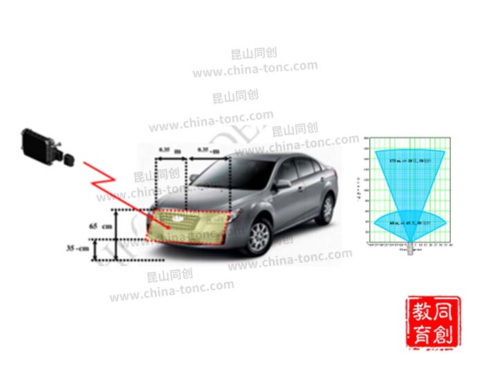 TC-ZNG智能網(wǎng)聯(lián)汽車毫米波雷達實訓臺