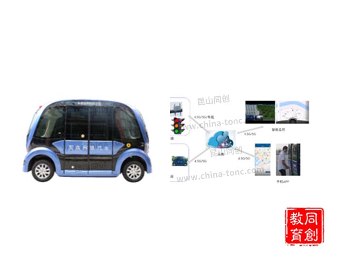 TC-ZNX型智能網(wǎng)聯(lián)汽車校園場(chǎng)景綜合教學(xué)示范平臺(tái)